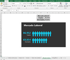 Ejemplo del curso Excel Experto
