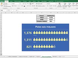 Ejemplo del curso Excel Experto